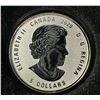 Image 12 : 2020 Royal Canadian Mint Birthstones 5 Dollar Silver Coin Set (9/12)