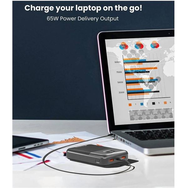 Techsmarter TSBar 20000mAh 65W PPS Power Bank