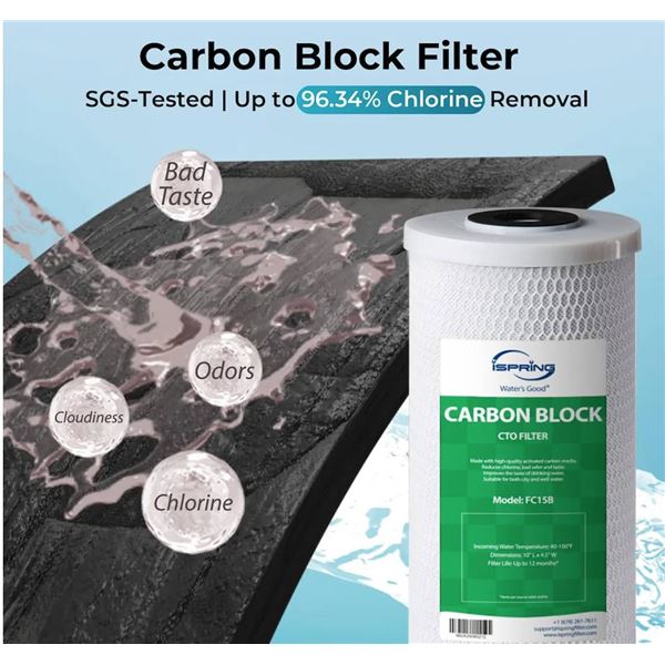 ISpring Carbon Block CTO Filter FC15B