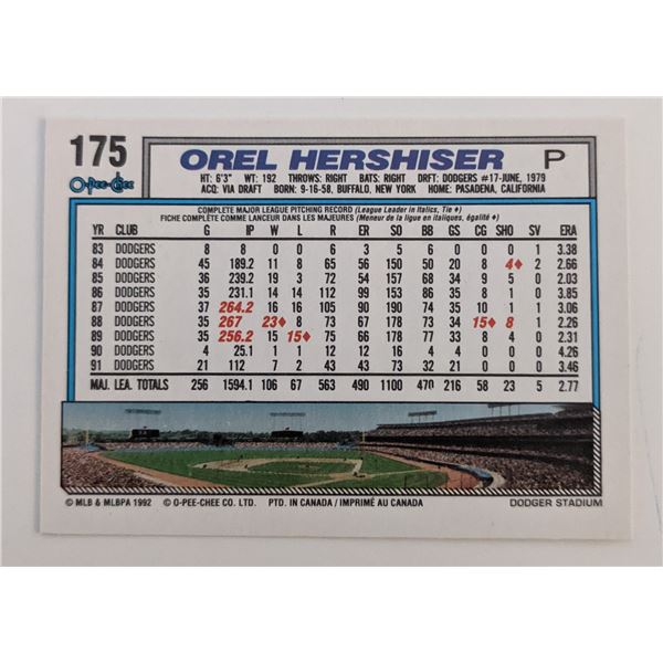 Orel Hershisher Dodgers  O-Pee-Chee Baseball Card