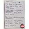 Image 7 : USA Coin Collection - Large Variety (83 Coins) : 1920's - 2000's (One Cent ; Five Cent; Ten Cent; Tw