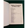 Image 4 : Hornady Handbook of Cartridge Reloading 4th Edition Vol. 2