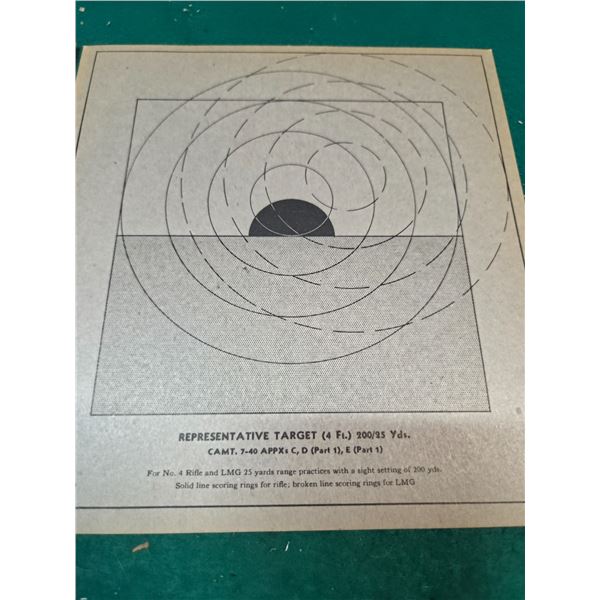 3 Practice Targets for the #4 Enfield Rifle & Light Machine Guns