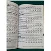 Image 3 : 2004 Standard Catalog of Firearms & The 22nd Edition of the Blue Book of Gun Values
