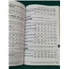 Image 4 : 2004 Standard Catalog of Firearms & The 22nd Edition of the Blue Book of Gun Values