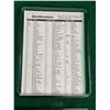 Image 6 : Lee Universal Shell Holder Set