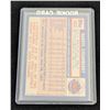 Image 2 : VTG Topps Darryl Strawberry Mets Rookie Baseball Card