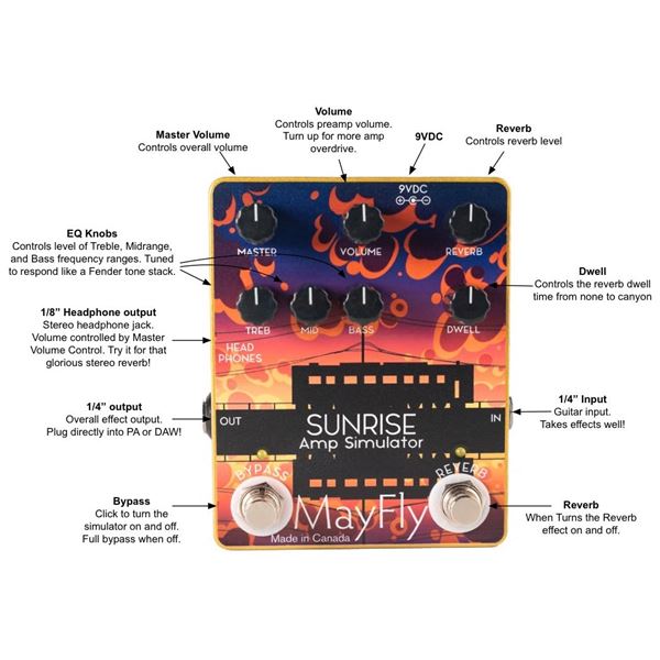 Mayfly - Sunrise Guitar Amplifier Simulator