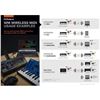 Image 2 : Roland - WM-1D Wireless MIDI Dongle