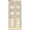 Image 1 : 1982 MLB ALL STAR GAME BALLOT