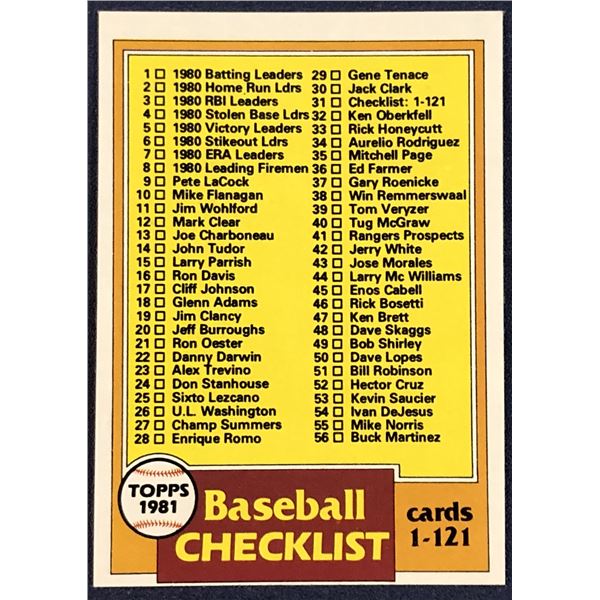 1981 TOPPS CHECKLIST