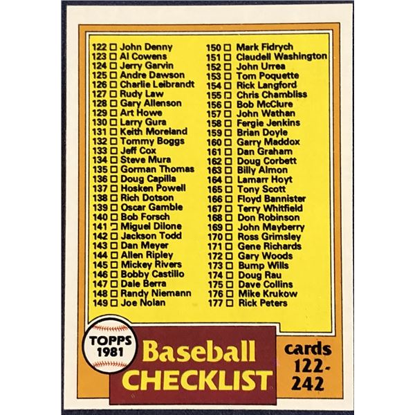 1981 TOPPS CHECKLIST
