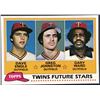 Image 1 : 1981 TOPPS GARY WARD ROOKIE CARD