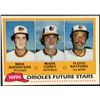 Image 1 : 1981 TOPPS MIKE BODDICKER ROOKIE CARD
