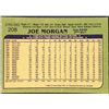 Image 2 : 1982 O-PEE-CHEE BASEBALL JOE MORGAN (HOF)