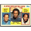 Image 1 : 1984 TOPPS GEORGE BRETT / ROD CAREW (HOF)