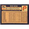 Image 2 : 1984 TOPPS PETE ROSE