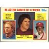 Image 1 : 1984 TOPPS PETE ROSE
