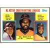 Image 1 : 1984 TOPPS PETE ROSE / DAVE PARKER (HOF)