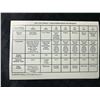 Image 7 : 2012 Royal Canadian Mint Specimen Coin Set With Case