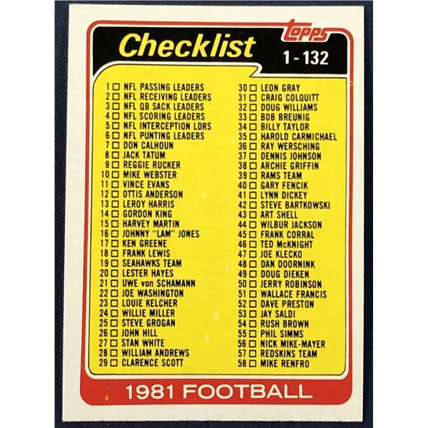 1981 TOPPS NFL CHECKLIST