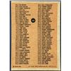 Image 2 : 1981 TOPPS NFL CHECKLIST