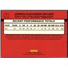 Image 2 : 2023 DONRUSS JORDAN WALKER ROOKIE ERROR CARD