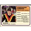 Image 1 : 1981-82 TOPPS NHL THOMAS GRADIN