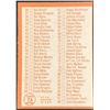 Image 2 : 1964 TOPPS BASEBALL 1st SERIES CHECKLIST