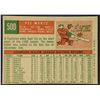 Image 2 : 1959 TOPPS GRAY BACKS VIC WERTZ