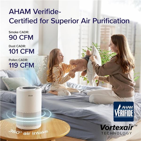 BNIB Levoit Core 200S Smart Air Purifier, White - RV: $139.99