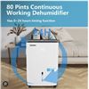 Image 1 : SAHAUHY WTE80A-025T Dehumidifier New
