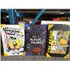 Image 1 : Nickelodeon Spongebob Squarepants "Current Mood" Wall Art