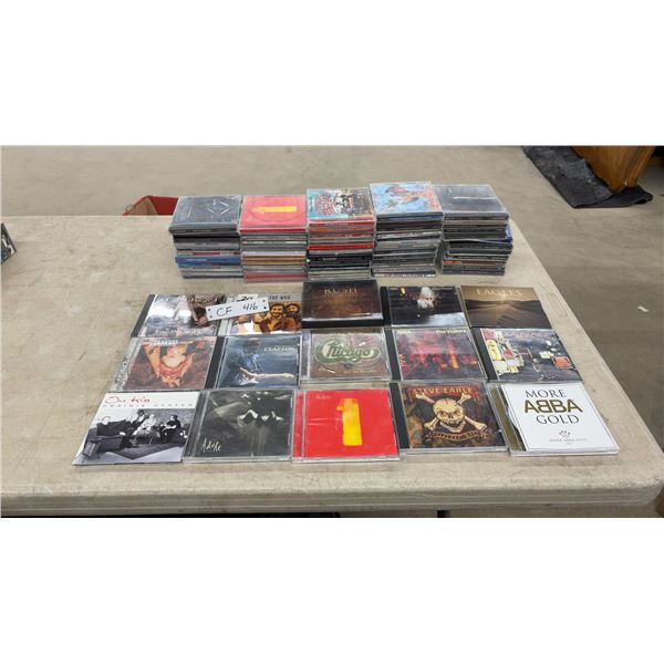 Music CD Lot: Bon Jovi, The Who, Rush, Eagles, ABBA, Beatles, Adele, Steve Earle, & More