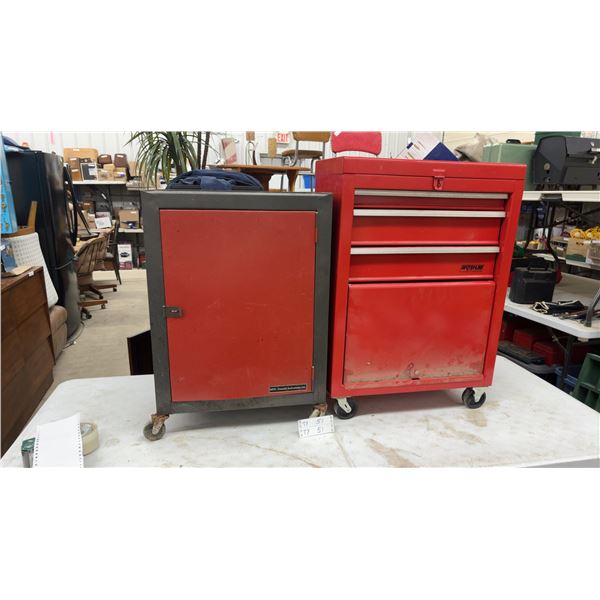 MVP Canada Industries Rolling Metal Cabinet and Waterloo Red Rolling Tool Chest
