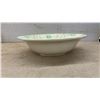 Image 3 : Ceramic Pitcher and Basin, Green and Pink Floral Motif