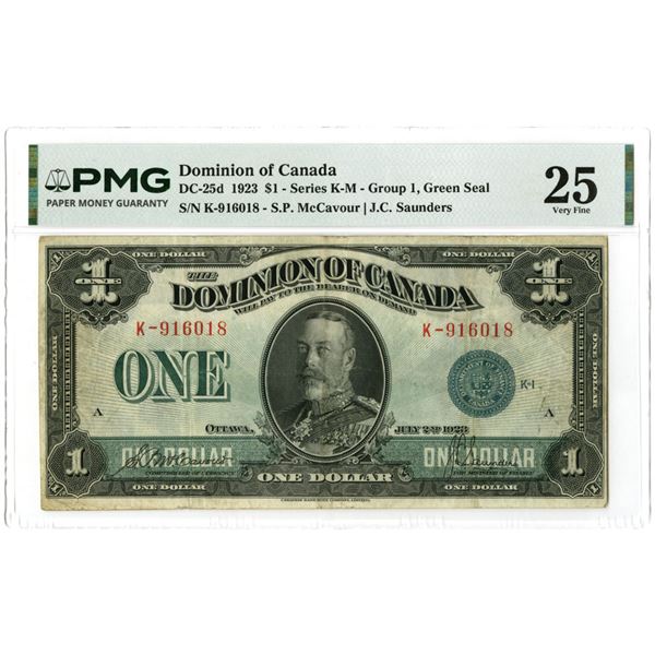 Canada. Dominion of Canada, 1923, Issued Banknote.