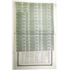 Image 2 : China. Kaiserlich Chinesische Tientsin-Pukow-S.A., Loan of 1908, I/U  £20 Sterling Bond
