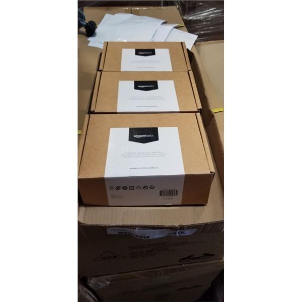 3 AMAZON BASIC PRIVACY KNOBS