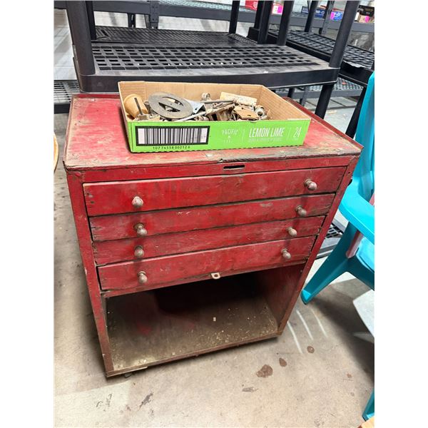 Toolbox