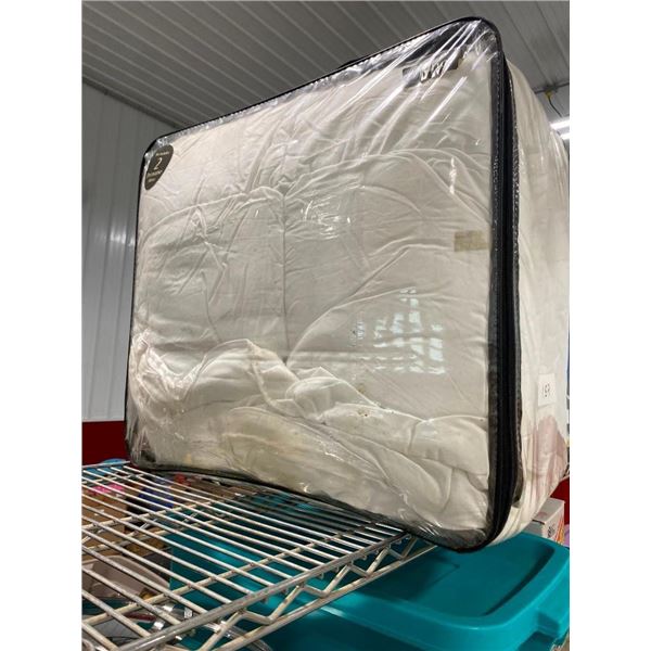 COMFORTER - UNSURE WHAT SIZE
