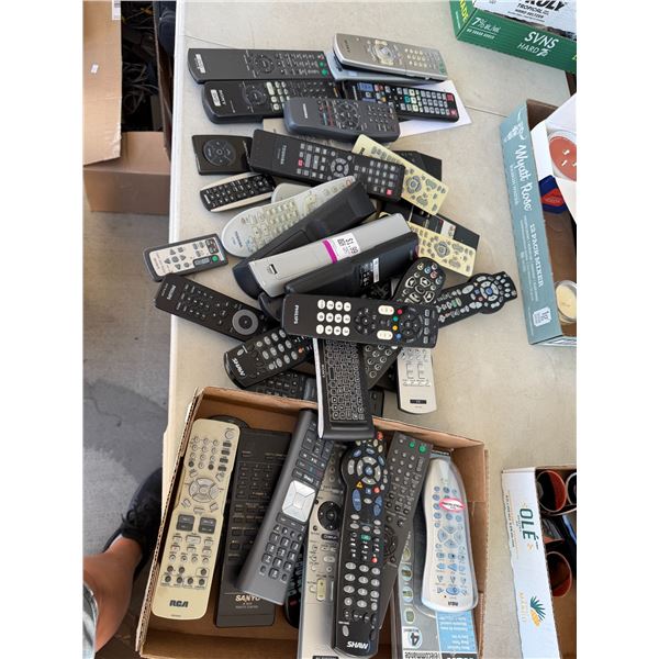 Remote control controls