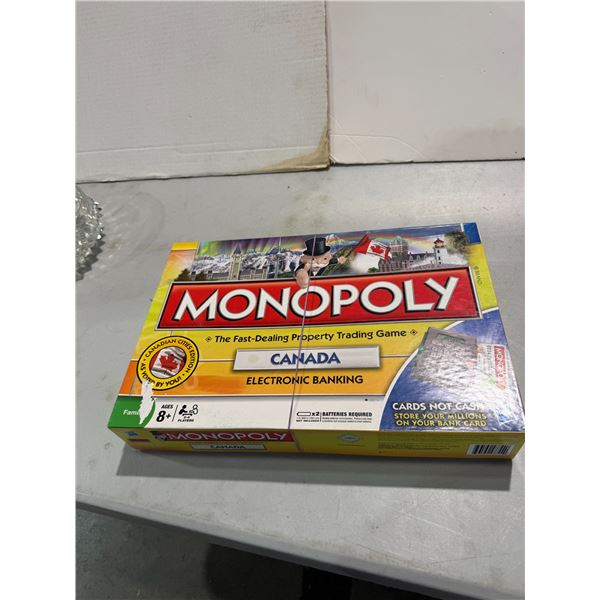 Monopoly game