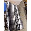 Image 1 : Blanket