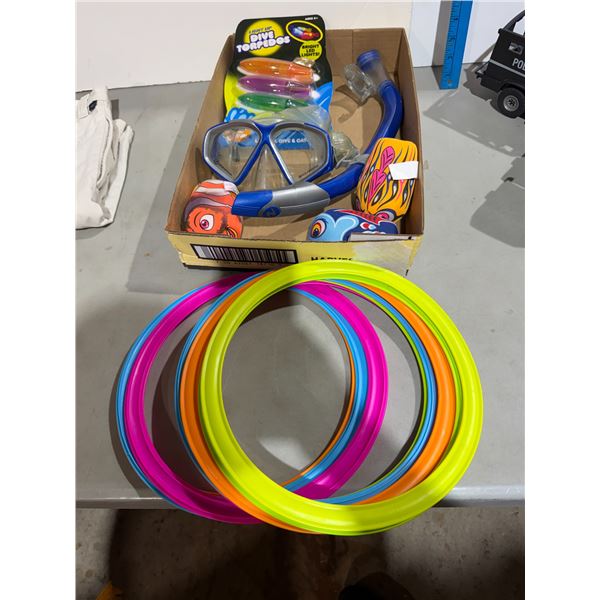 Pool toys