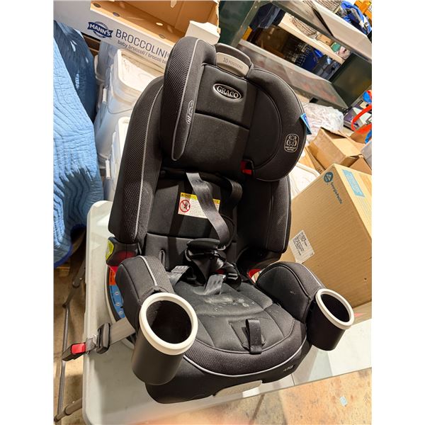 Graco car seat 2024/12/17 used one week when baby was visiting