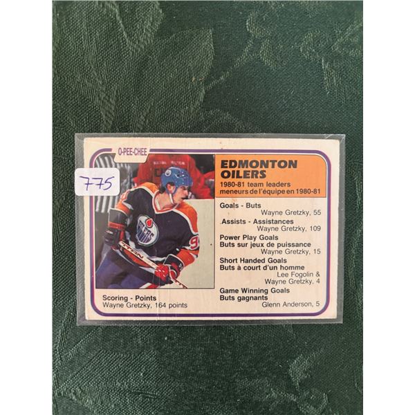 Wayne Gretzky - 1980-81 Team Leaders - Hockey Cards