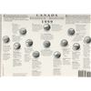 Image 2 : 1999 Canada Millennium Quarter Collection.