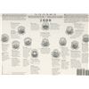 Image 2 : 2000 Canada Millennium Commemorative 25 Cent Set.