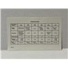 Image 5 : 1991 Proof Like Uncirculated Coin Set.